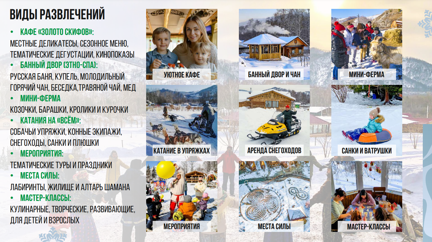 Галерея партнёра
