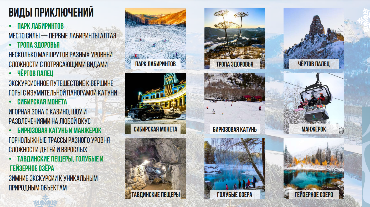 Галерея партнёра
